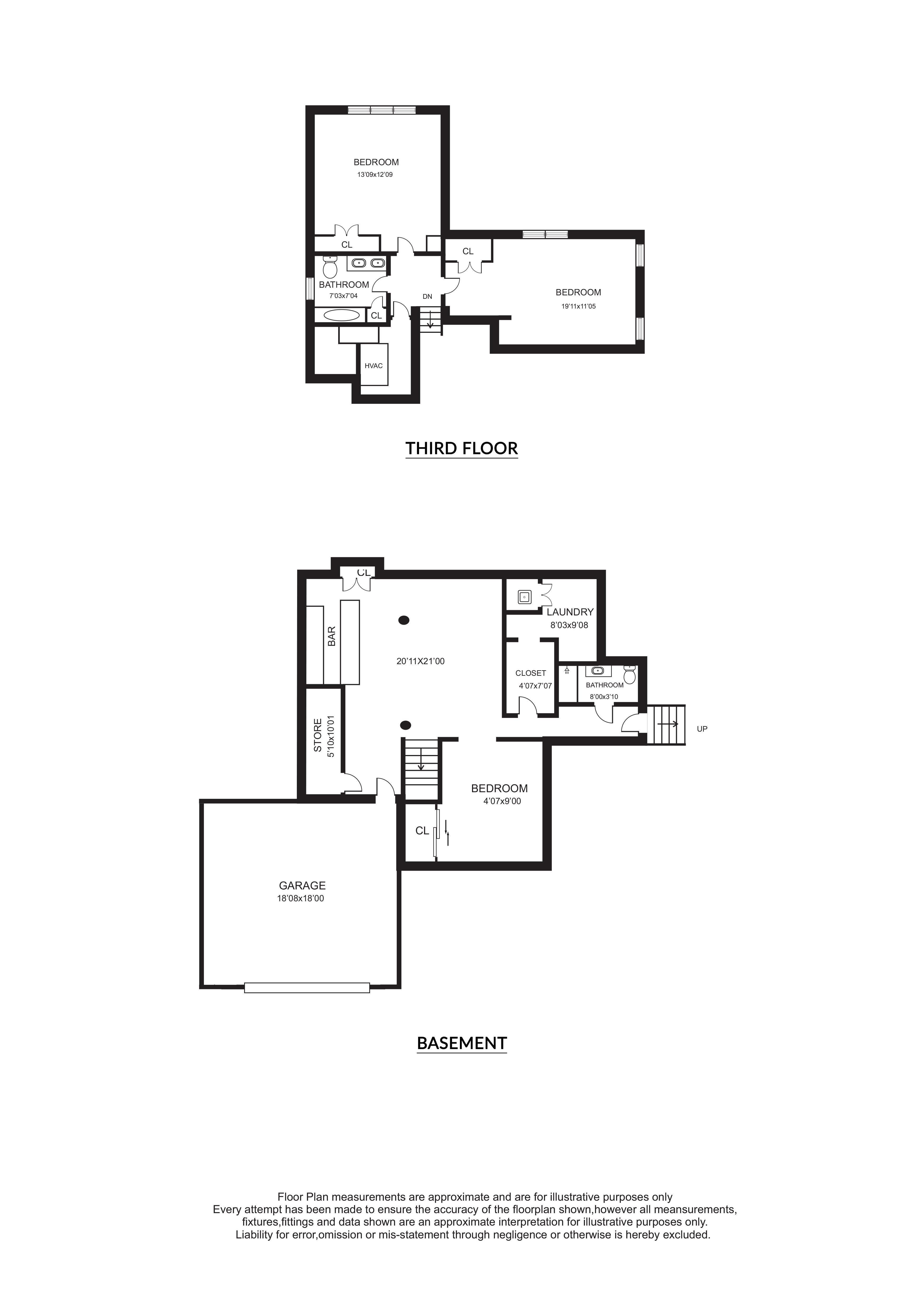 5022 Arlington Ave Riverdale Bronx Villa/Townhouse for Sale 6 bedrooms 4 bathrooms Christie