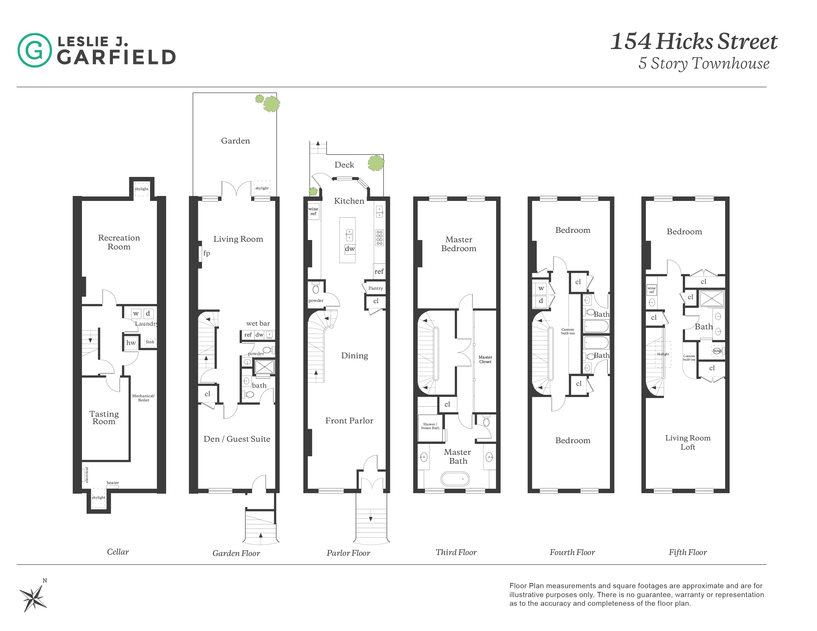154 Hicks St Brooklyn Ny 11201 Berkshire Hathaway