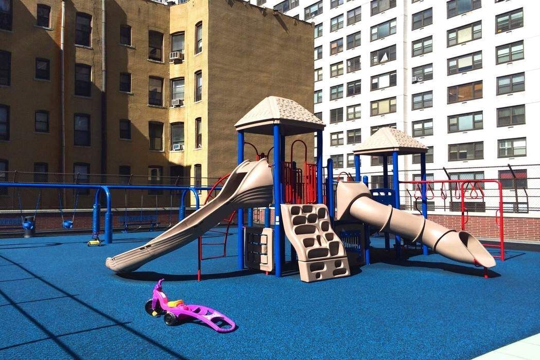 422 East 72nd Street 33A Upper East Side New York NY 10021