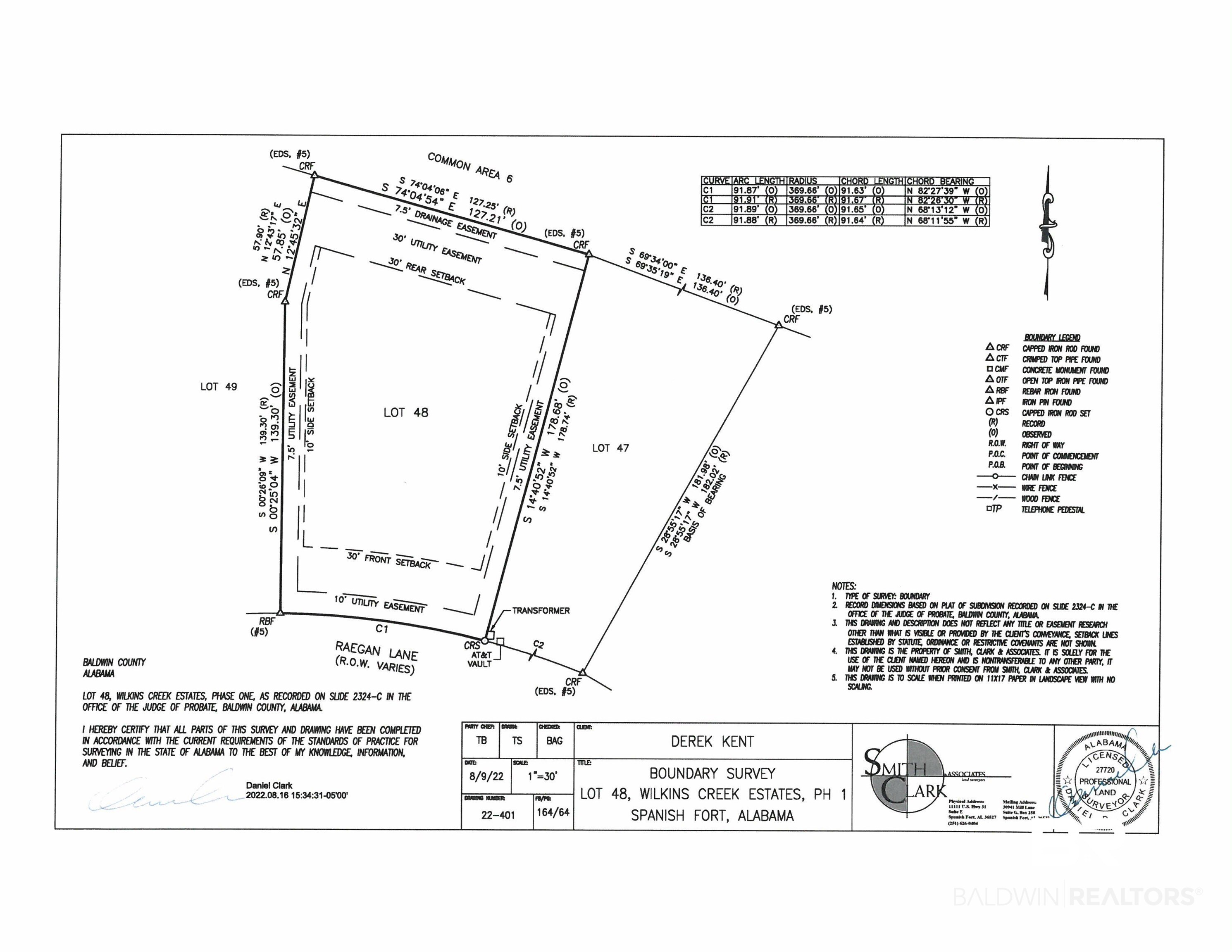 Homes for Sale in Wilkins Creek Estates - Spanish Fort AL