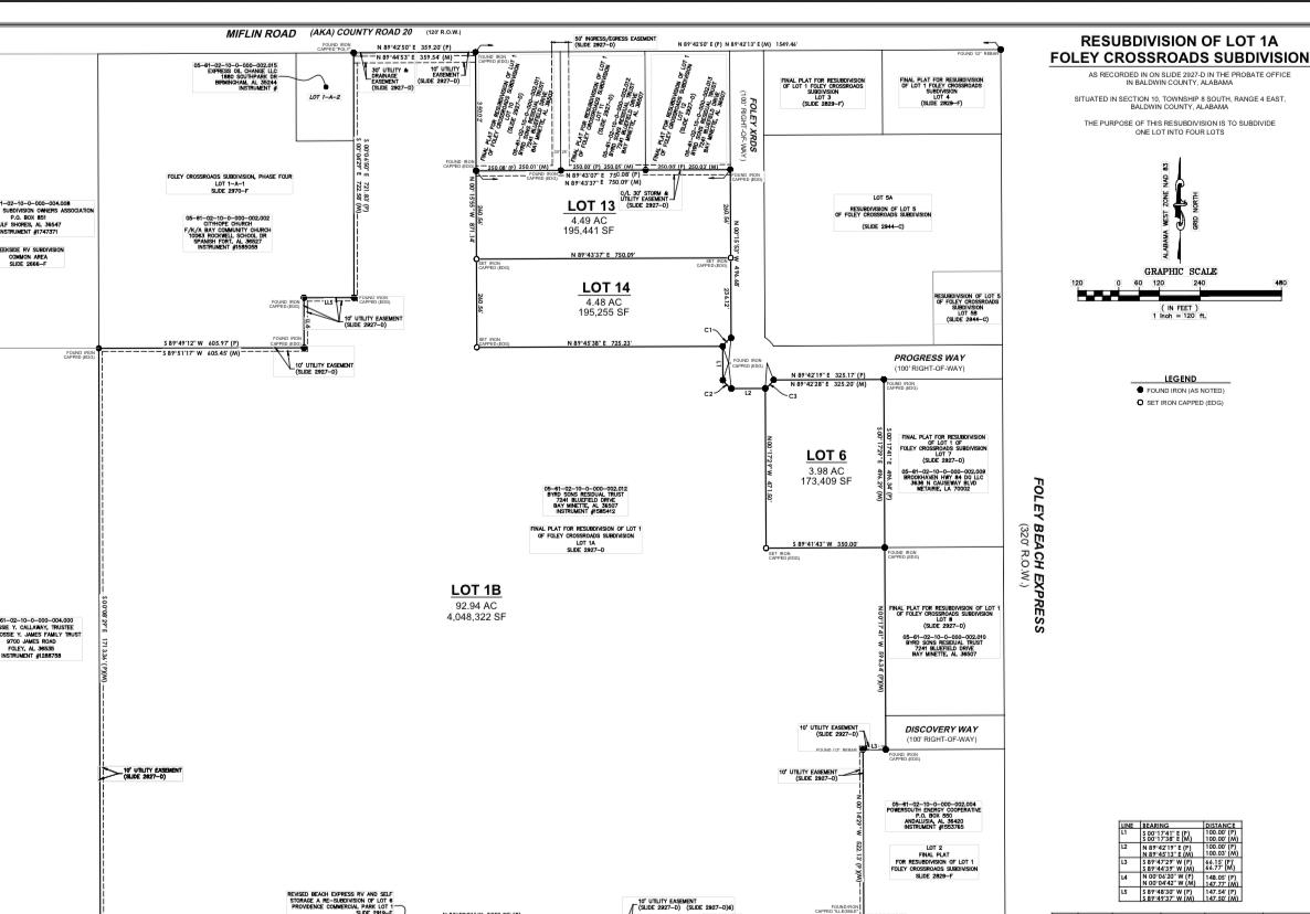 Condos for Sale in Phoenix I Orange Beach