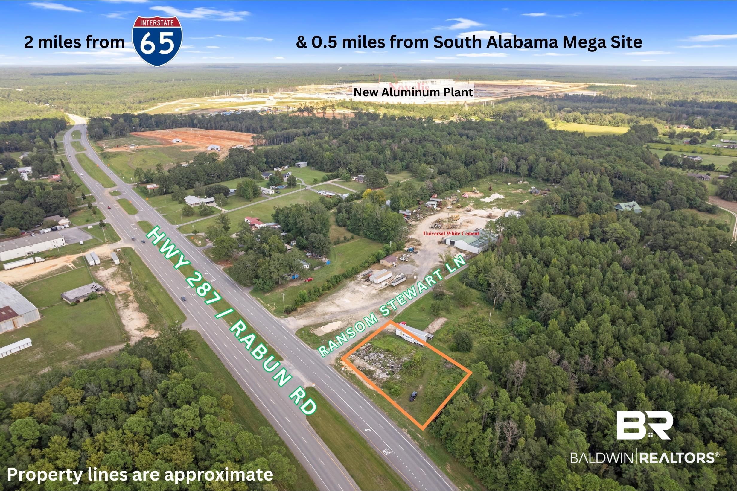 Bay Minette AL Real Estate