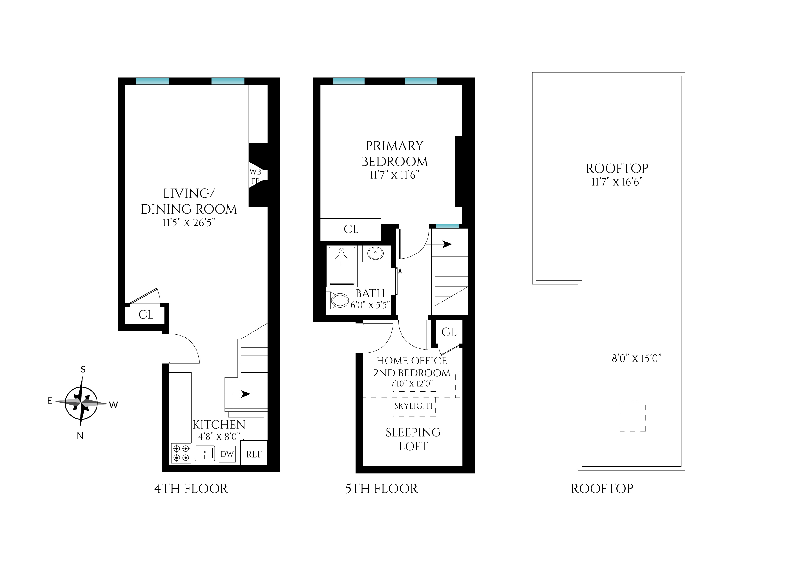 281 West 11th Street 4/5D W. Greenwich Village New York NY 10014