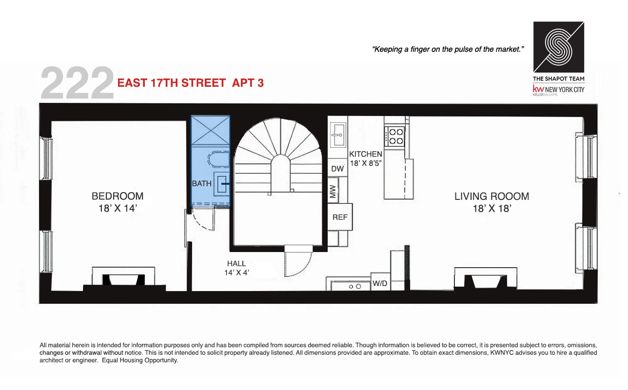 222 East 17th Street Gramercy Park New York NY 10003