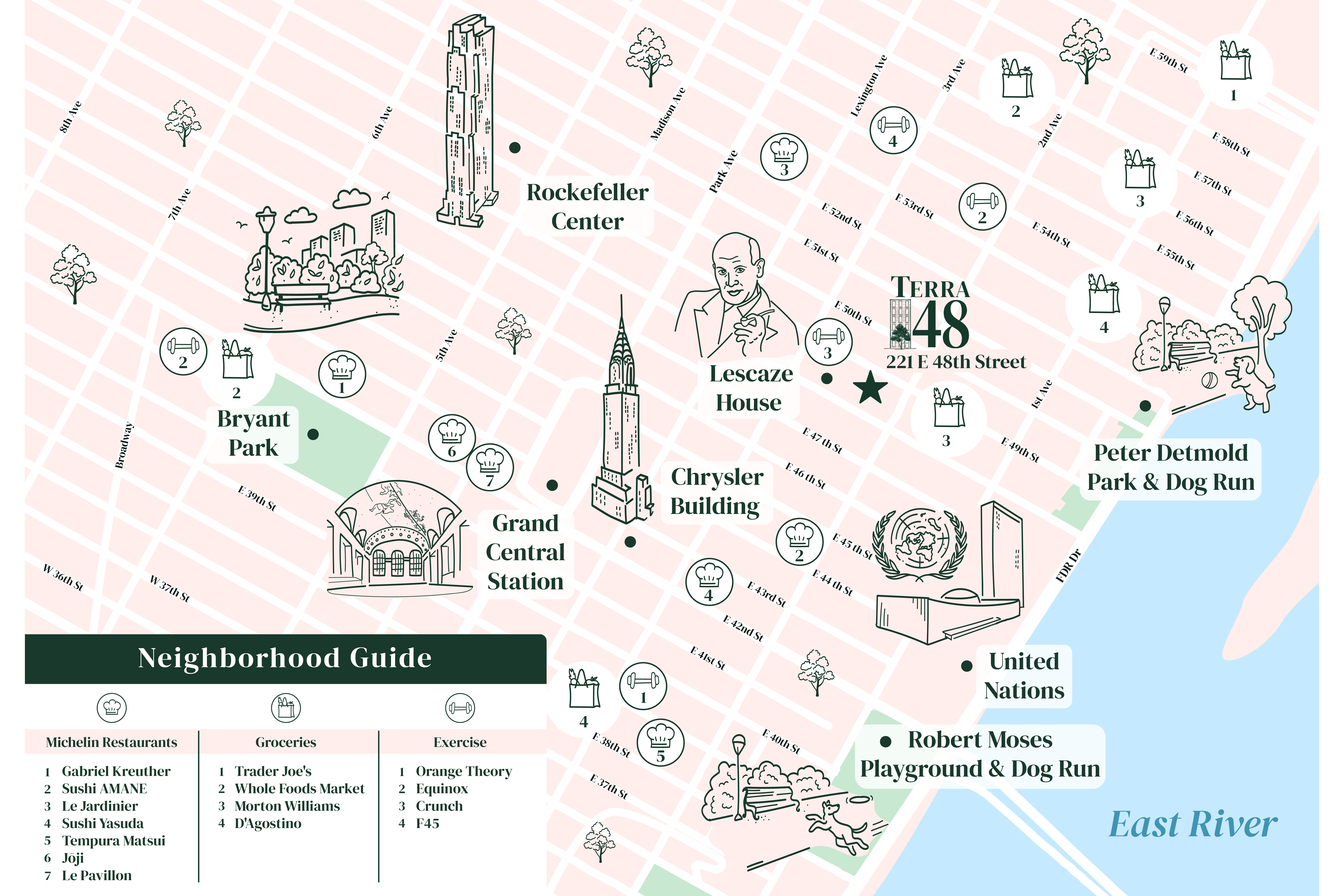 221 East 48th Street Turtle Bay New York NY 10017