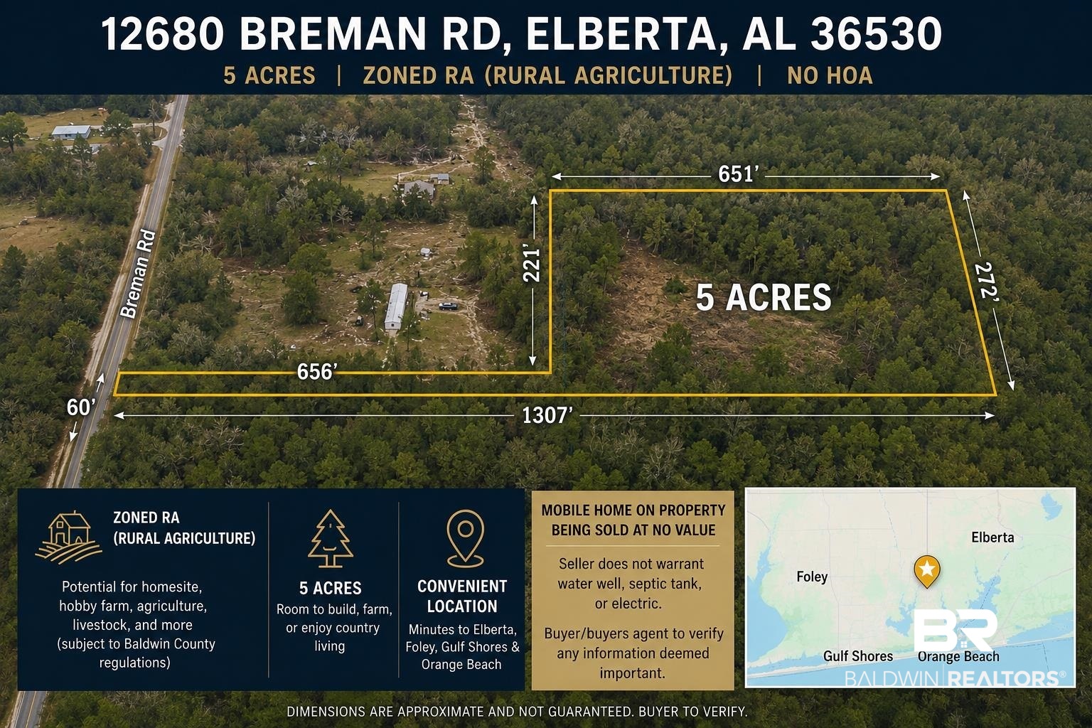 Elberta, AL Real Estate And Homes For Sale